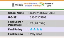 Beneficiary School Wins Swachh Vidyalaya Puraskar 2016